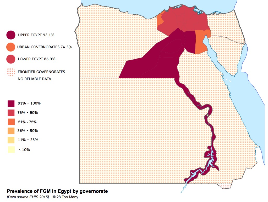 Prevalence of FGM